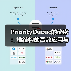 PriorityQueue的秘密:堆结构的高效应用与实现原理(图2) PriorityQueue的秘密:堆结构的高效应用与实现原理(图2)