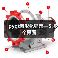pyqt图形化显示—5.多个界面(图1) pyqt图形化显示—5.多个界面(图1)