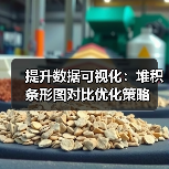 提升数据可视化:堆积条形图对比优化策略(图1) 提升数据可视化:堆积条形图对比优化策略(图1)