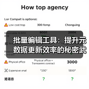 批量编辑工具:提升元数据更新效率的秘密武器(图1) 批量编辑工具:提升元数据更新效率的秘密武器(图1)