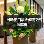 滑动窗口最大值高效算法解析(图4) 滑动窗口最大值高效算法解析(图4)