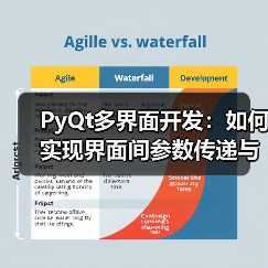 PyQt多界面开发:如何实现界面间参数传递与子窗口控制?(图2) PyQt多界面开发:如何实现界面间参数传递与子窗口控制?(图2)