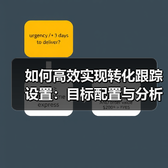 如何高效实现转化跟踪设置：目标配置与分析指南（图2）