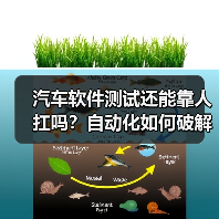 汽车软件测试还能靠人扛吗?自动化如何破解复杂难题?(图3) 汽车软件测试还能靠人扛吗?自动化如何破解复杂难题?(图3)