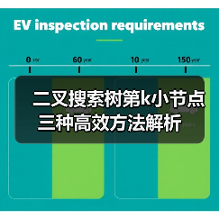 二叉搜索树第k小节点三种高效方法解析（图1）