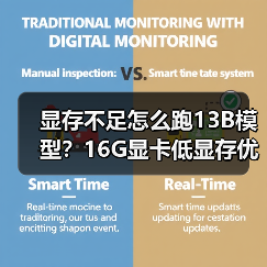 显存不足怎么跑13B模型?16G显卡低显存优化全攻略(图4) 显存不足怎么跑13B模型?16G显卡低显存优化全攻略(图4)