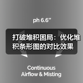 打破堆积困局：优化堆积条形图的对比效果（图3）
