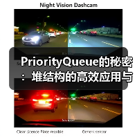 PriorityQueue的秘密:堆结构的高效应用与实现原理(图2) PriorityQueue的秘密:堆结构的高效应用与实现原理(图2)