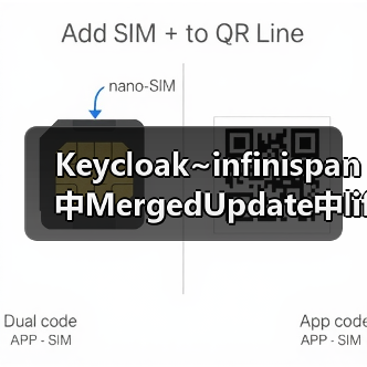 Keycloak~infinispan中MergedUpdate中lifespanMs和maxIdleTimeMs(图4) Keycloak~infinispan中MergedUpdate中lifespanMs和maxIdleTimeMs(图4)