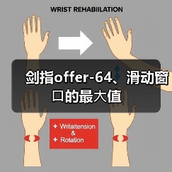 剑指offer-64、滑动窗⼝的最⼤值(图4) 剑指offer-64、滑动窗⼝的最⼤值(图4)