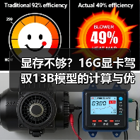 显存不够?16G显卡驾驭13B模型的计算与优化全指南(图3) 显存不够?16G显卡驾驭13B模型的计算与优化全指南(图3)