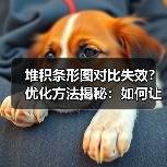 堆积条形图对比失效?优化方法揭秘:如何让复杂数据清晰呈现(图4) 堆积条形图对比失效?优化方法揭秘:如何让复杂数据清晰呈现(图4)