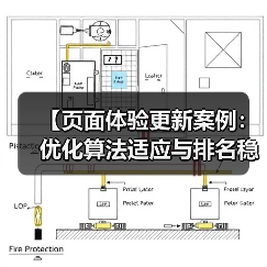 【页面体验更新案例:优化算法适应与排名稳固秘籍】(图1) 【页面体验更新案例:优化算法适应与排名稳固秘籍】(图1)