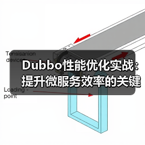 Dubbo性能优化实战:提升微服务效率的关键策略(图4) Dubbo性能优化实战:提升微服务效率的关键策略(图4)