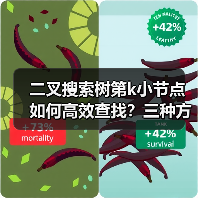 二叉搜索树第k小节点如何高效查找?三种方法对比分析(图4) 二叉搜索树第k小节点如何高效查找?三种方法对比分析(图4)