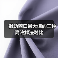 滑动窗口最大值的三种高效解法对比（图4）