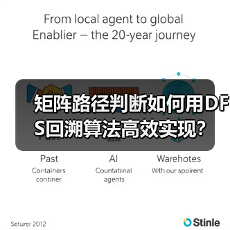 矩阵路径判断如何用DFS回溯算法高效实现?(图1) 矩阵路径判断如何用DFS回溯算法高效实现?(图1)
