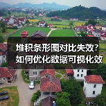 堆积条形图对比失效?如何优化数据可视化效果(图1) 堆积条形图对比失效?如何优化数据可视化效果(图1)