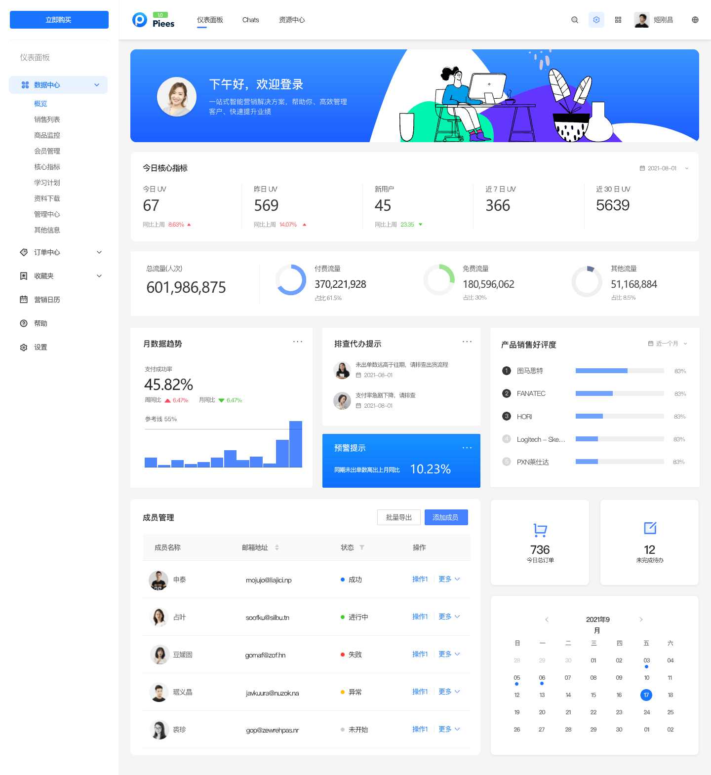 后台管理系统UI案例：表格很多也能清爽好用，运营同事上手更快(图1)