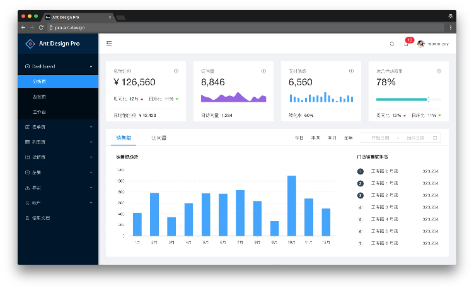 B2B落地页UI案例：首屏说清卖点+信任背书一套齐，留资率更容易上去(图1)